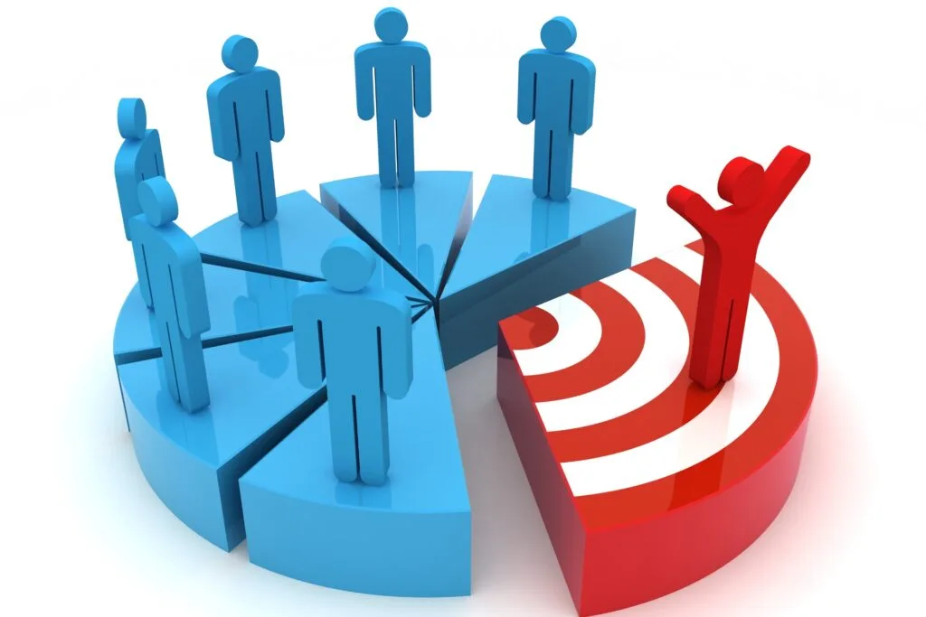 PPC Services