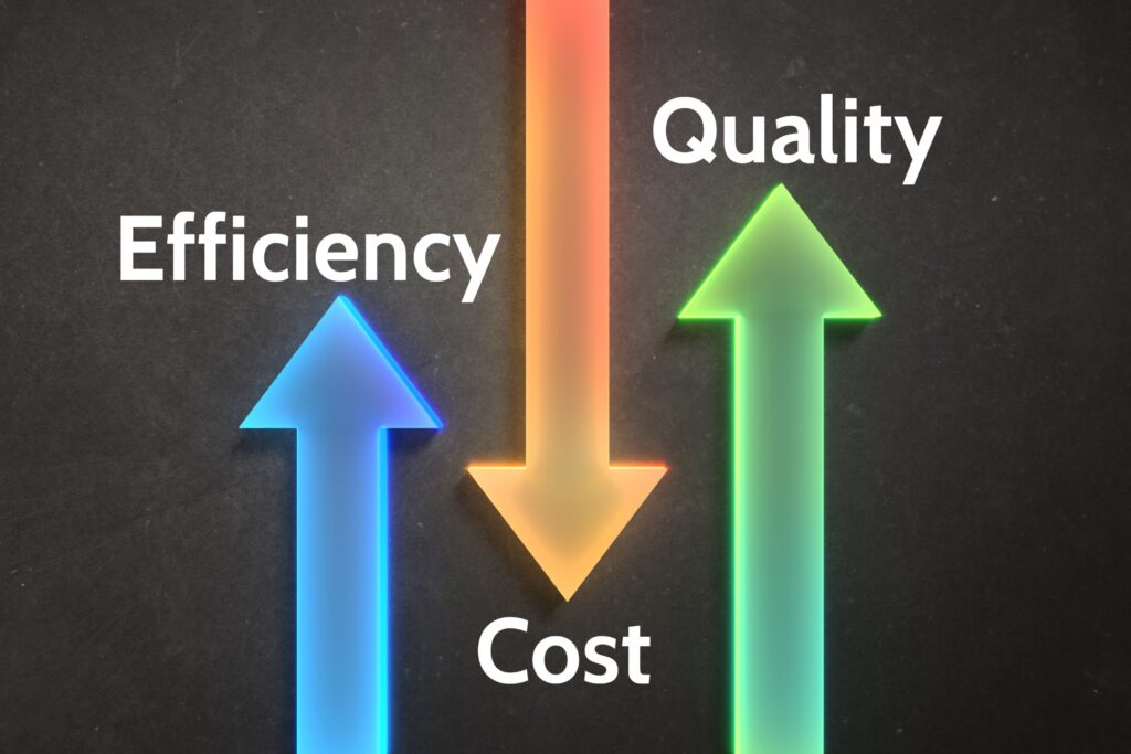 Two Arrows that go up for Efficiency and Quality and One arrow going dow for Cost